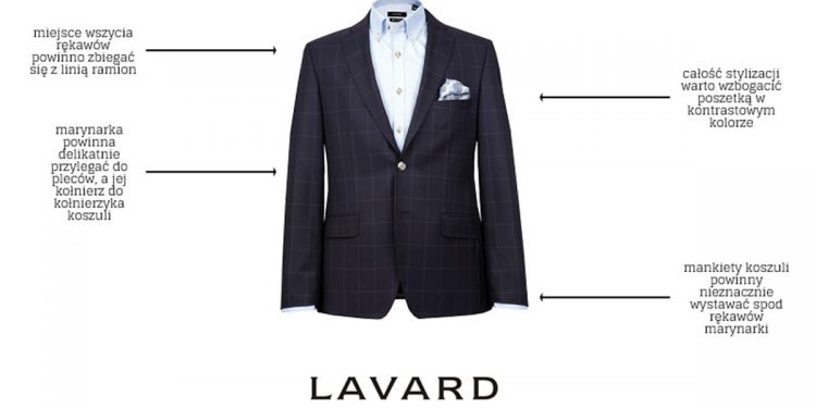 5 rzeczy, które kobieta musi wiedzieć o męskim garniturze