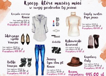 Pięć rzeczy, które musisz mieć w swojej garderobie tej jesieni